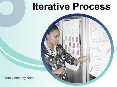 Top Iterative Process Templates With Samples And Examples
