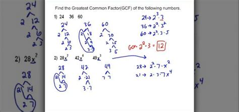 How To Calculate The Greatest Common Factor Of A Set Of Terms Math