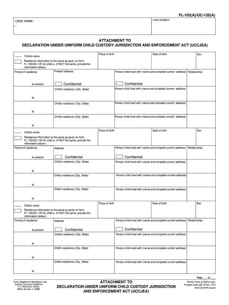 Fl Fill Online Printable Fillable Blank Pdffiller