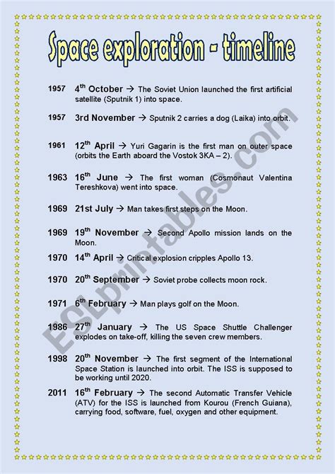 Space exploration timeline - ESL worksheet by SVieira