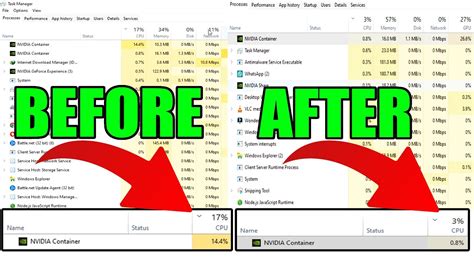 Nvidia Container High Cpu Usage After Updating Drivers Here Is The