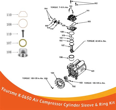 Air Compressor Cylinder Sleeve Compression Ring Kit For Craftsman