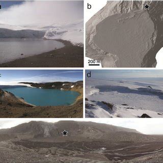 Examples of lacustrine environments and deposits. (a) Subaerial lake... | Download Scientific ...