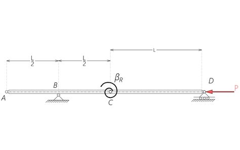 The Figure Shows An Idealized Structure Consisting Of Two Ri Quizlet