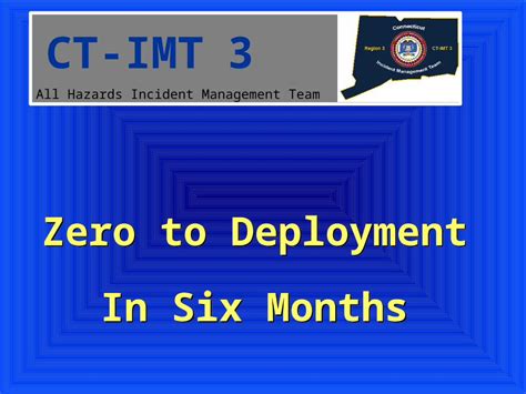 PPTX Zero To Deployment In Six Months Zero To Deployment In Six