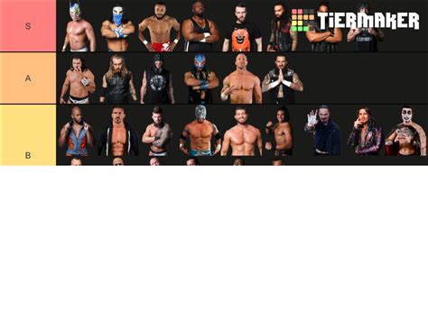 Ring Of Honor Men's Roster Tier List (Community Rankings) - TierMaker