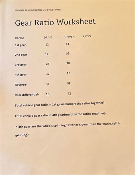 Solved Manual Transmissions And Drivetrains Gear Ratio