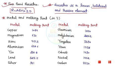 Lect 2 Resistance Basic Electrical Engineering Short Notes SSC JE