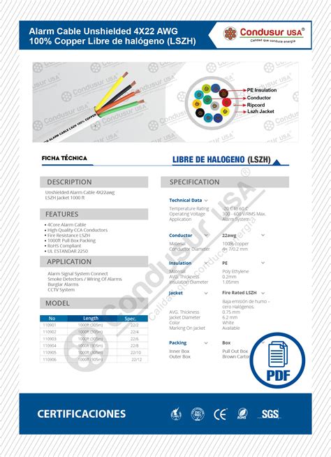 FICHAS TÉCNICAS CABLES ALARMA 4X22 CONDUSUR YLLACONZA