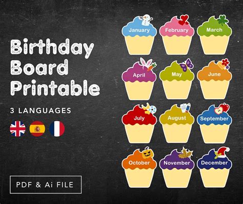 Birthday Board Printable Classroom Decoration Months Of The Year