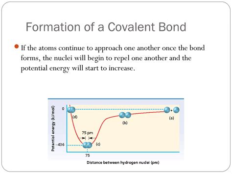 Lesson 1 Intro To Chemical Bonding Ppt Free Download