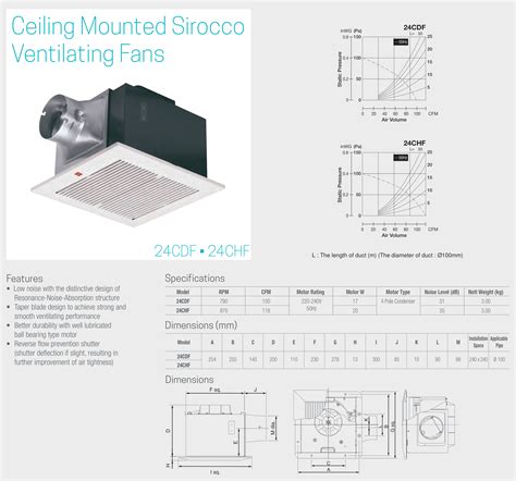 Kdk Ceiling Exhaust Fan Malaysia Shelly Lighting