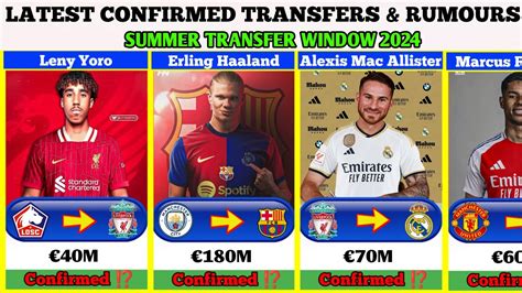 EXCLUSIVE TOP CONFIRMED TRANSFERS RUMOURS SUMMER TRANSFER WINDOW