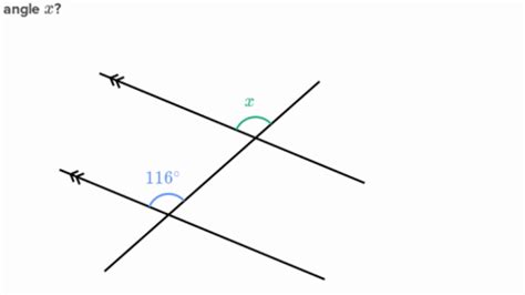 Types Of Angles Parallel Lines