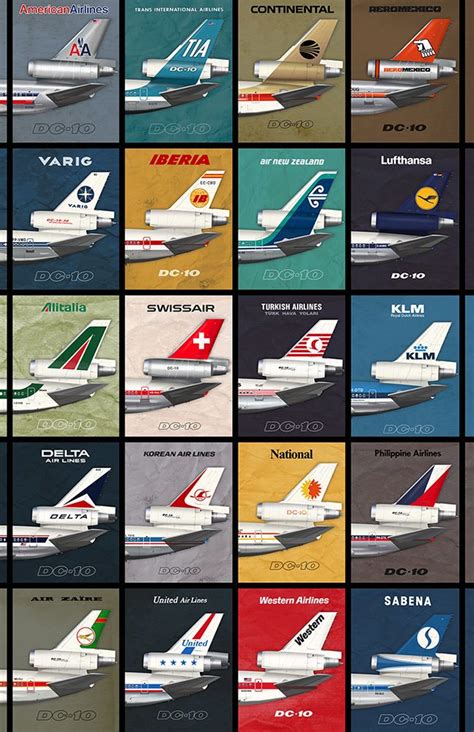 Dc 10 Poster Aviation Posters Vintage Airline Posters Pilots Aviation