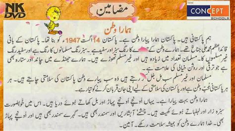 My Country Pakistan Urdu Essay Mera Watan Urdu