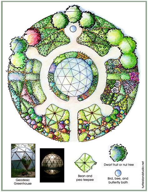 Interesting Mandala Design With A Geodesic Greenhouse At Its Center