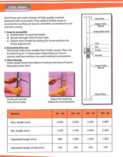 Catalogue Your Reliable Partner For Scaffolding Products In Penang