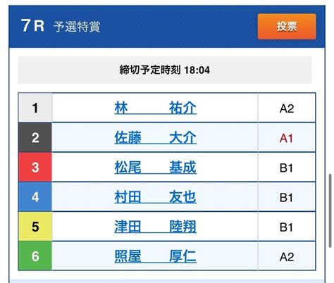 最強🔥激アツ🔥若松2レース転がし🔥【若松7r〜8r】｜競艇予想🌻ひまわり🌻💞