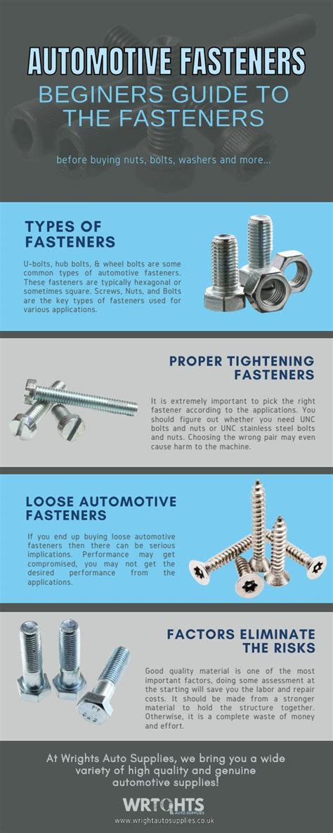 Automotive Fasteners An Overview Of The Fasteners Such As Nuts Bolts