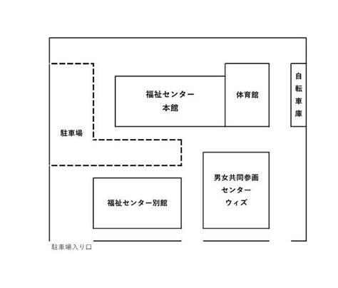 子育てサポーター養成講座／彦根市