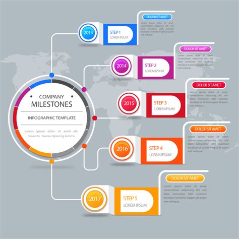 Create Awesome Flowchart Infographic By Technicalpak615