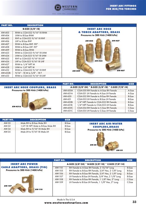 Western Enterprises Connectors