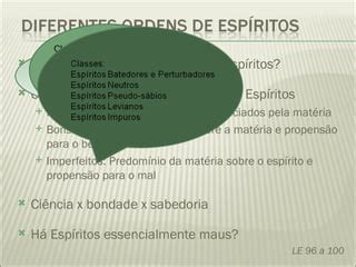 Escala Espírita e Progressao dos Espíritos PPT