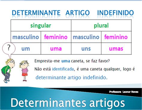 Artigos Definidos E Indefinidos