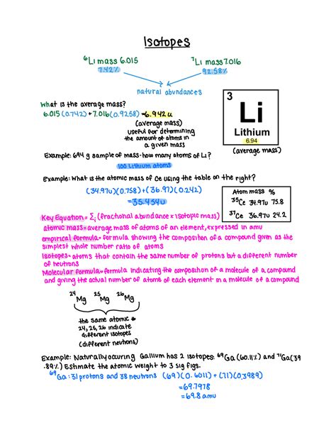 Isotopes and Atomic Mass Notes - Isotopes Li mass 6 Li mass7. 7 1 92. 7 h natural abundances ...