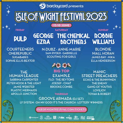 Win 2x Isle Of Wight Festival Tickets IOW Youth Trust