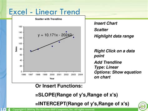 Ppt Demand Forecasting Powerpoint Presentation Free Download Id 5574995