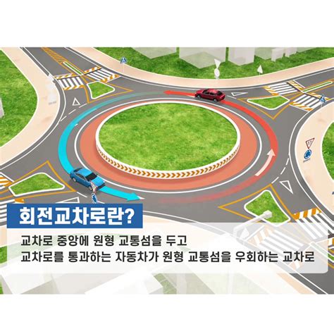 회전교차로 안전 운전 가이드 Koti 한국교통연구원