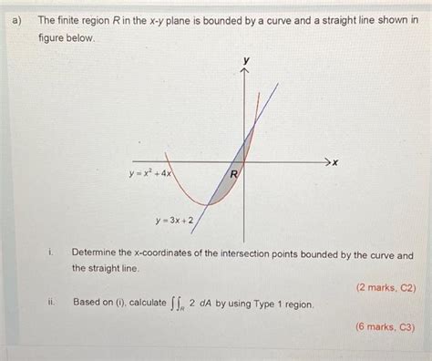 Solved A The Finite Region R In The X Y Plane Is Bounded By Chegg