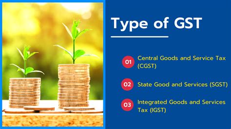 What Is Gst Features Importance Gst Council And Why Gst Matters