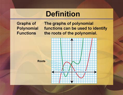 Definition Polynomial Concepts Graphs Of Polynomials Media4Math