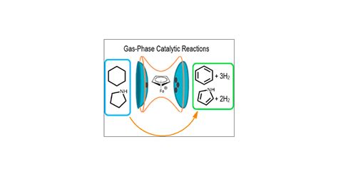 Catalytic Dehydrogenation Of Liquid Organic Hydrogen Carrier Model