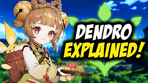 EVERYTHING WE KNOW ABOUT DENDRO EXPLAINED! Upcoming Dendro Characters ...