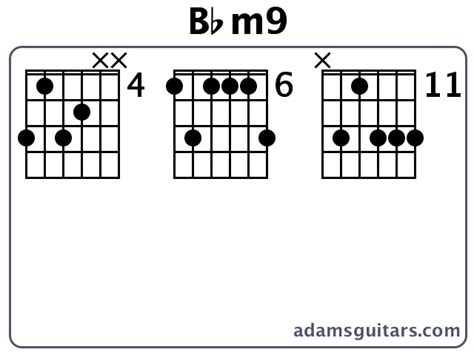 Bbm Guitar Chords From Adamsguitars Hot Sex Picture