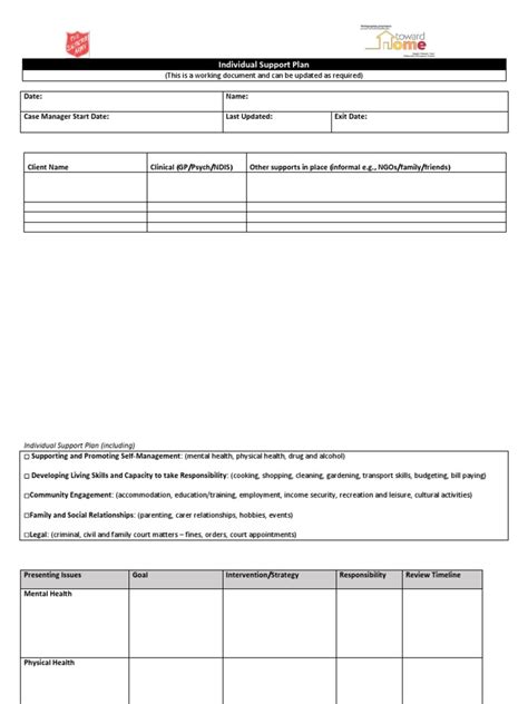 Individual Support Plan Template Pdf