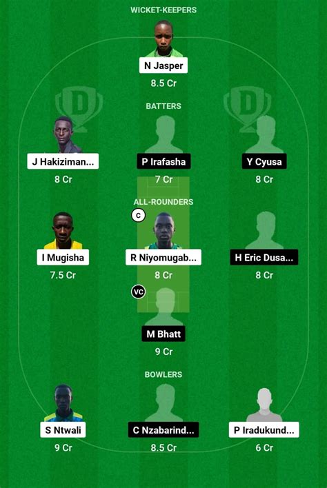 ZCT Vs IRCC Dream11 Prediction Today Match 14 2024