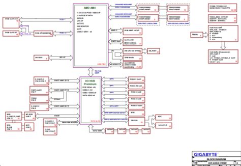 GIGABYTE X570 AORUS XTREME Rev 1.0, 1.01, 1.1 Schematic.PDF - Gigabyte ...