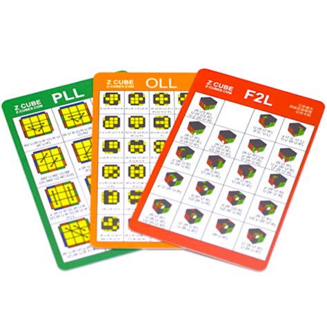 Z-Cube CFOP Cards - Algorithm Set F2L, OLL and PLL → MasterCubeStore