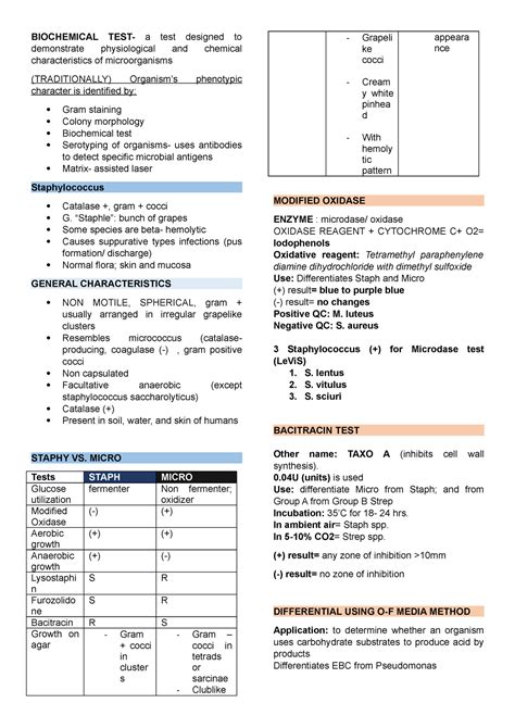 Biochemical TEST - BIOCHEMICAL TEST- a test designed to demonstrate ...