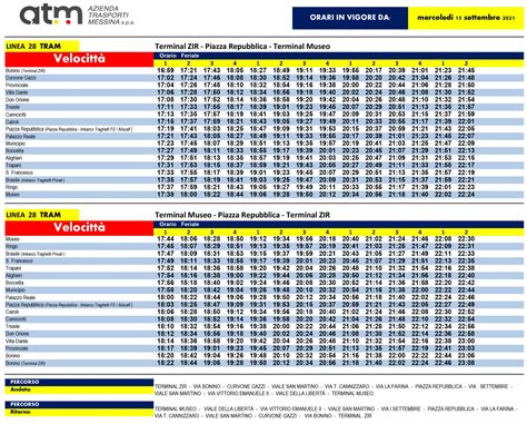 Messina Nuovi Orari Per I Bus E I Tram Di Atm Le Modifiche Dal