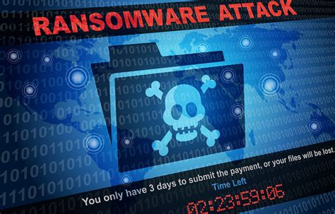 How To Prevent Ransomware Essential Tips Tactics And Techniques