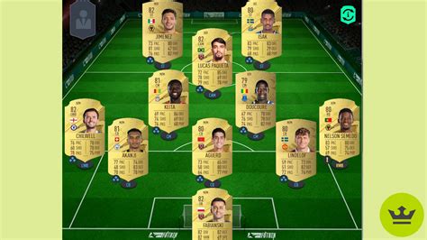 Around The World Sbc Fifa 23 Futbin