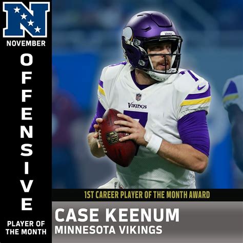 Case Keenum Stats - Suprifernando