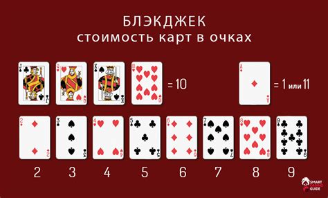 Как играть в Блэкджек Правила Стратегии Онлайн 2025