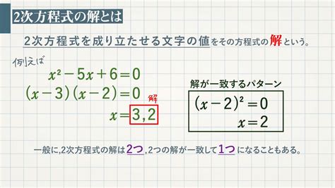 2次方程式の解（aの値と他の解） 教遊者